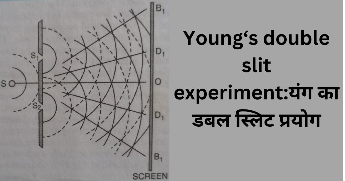 Young‘s double slit experimentयंग का डबल स्लिट प्रयोग