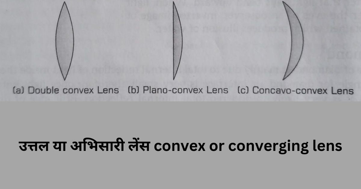 उत्तल या अभिसारी लेंस convex or converging lens
